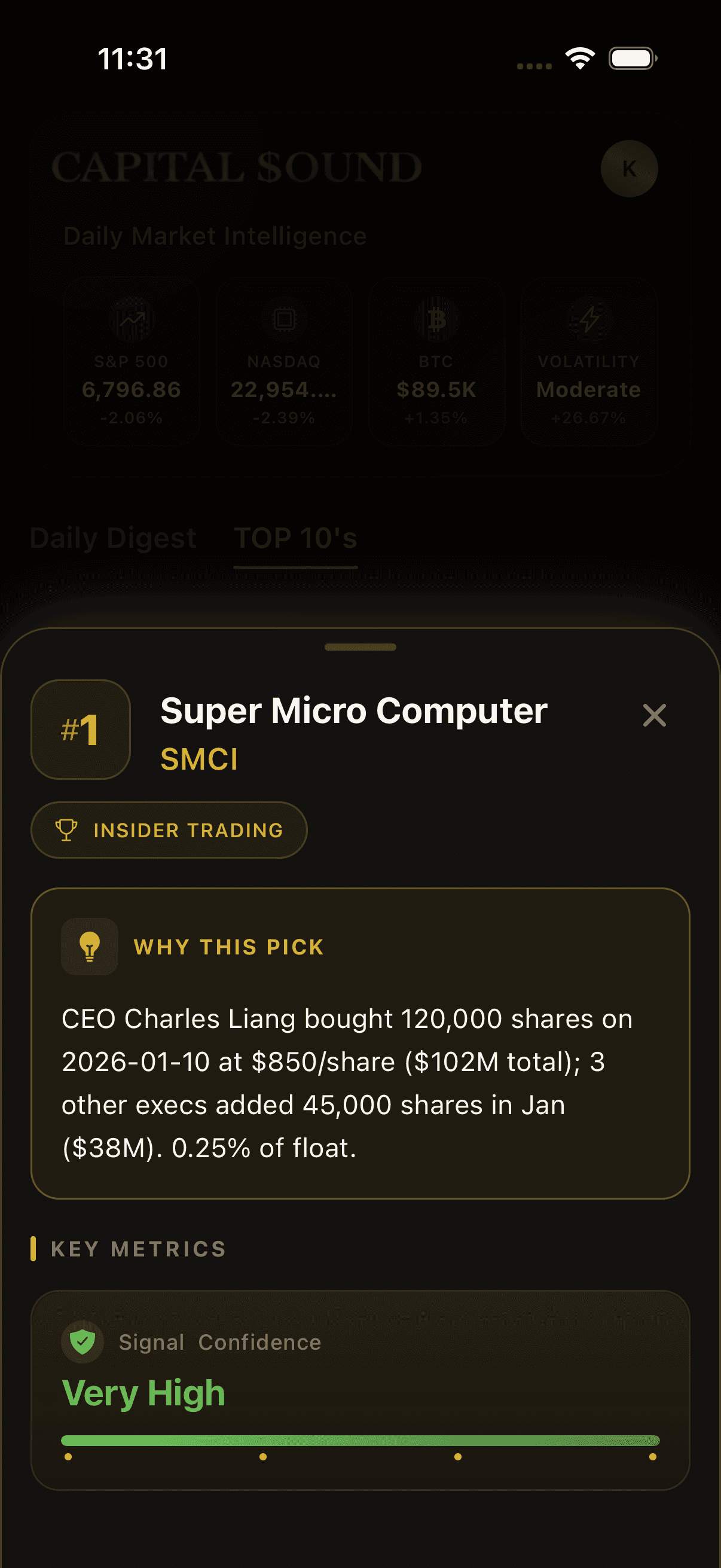 Insider Intelligence