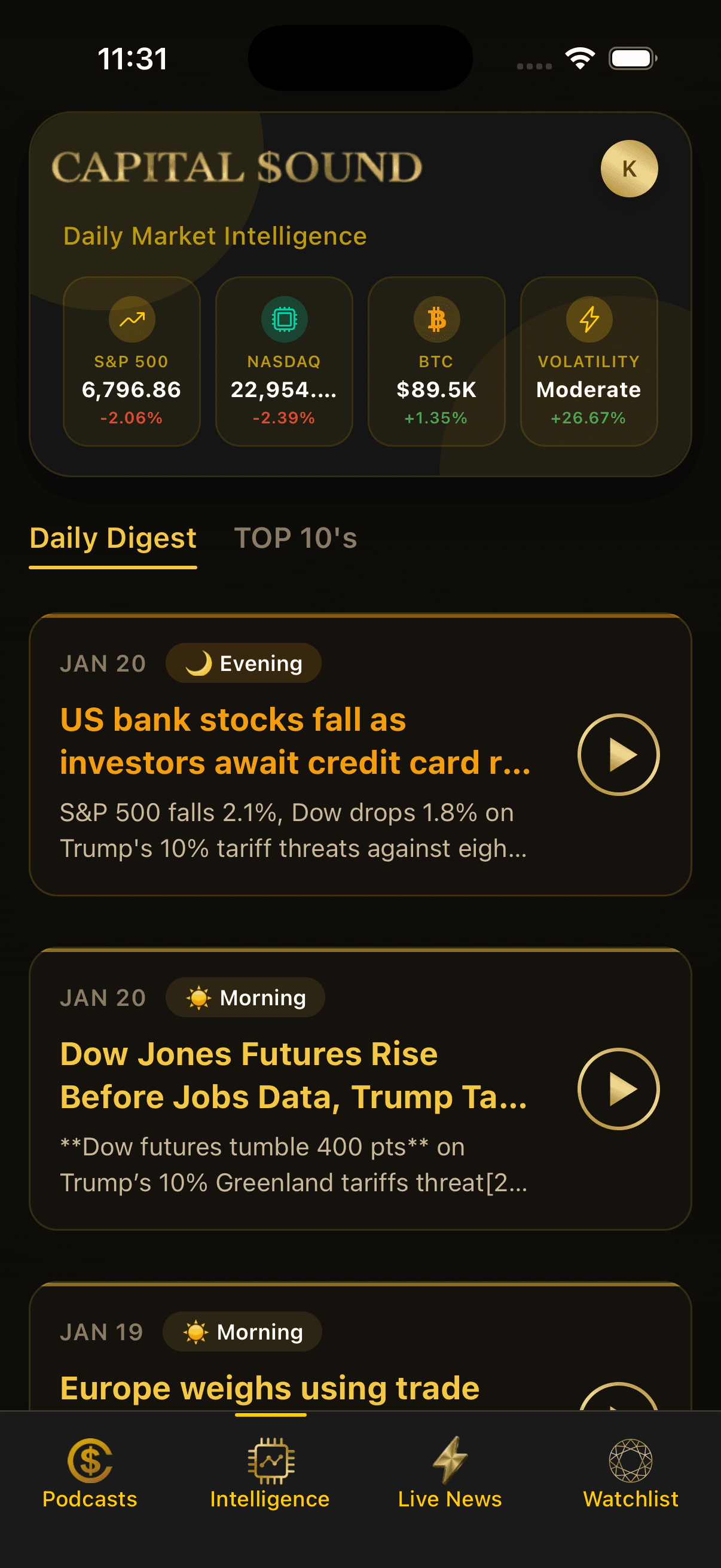 Daily Market Digests