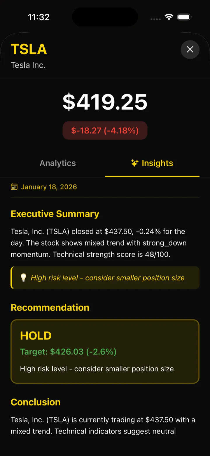 AI-Powered Insights